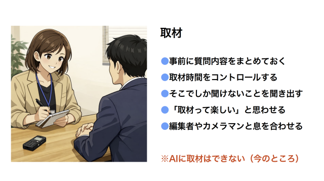 講義資料の1コマ